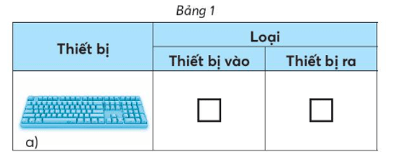 Vở bài tập Tin học lớp 3 trang 7, 8 , 9, 10 Bài 3: Máy tính - những người bạn mới | Chân trời sáng tạo