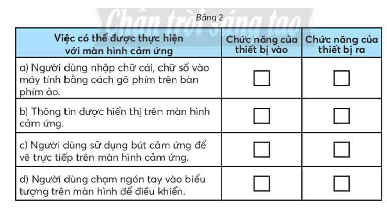 Vở bài tập Tin học lớp 3 trang 7, 8 , 9, 10 Bài 3: Máy tính - những người bạn mới | Chân trời sáng tạo