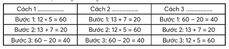 Vở bài tập Tin học lớp 3 trang 47, 48, 49, 40, 51, 52 Ôn tập học kì II | Chân trời sáng tạo