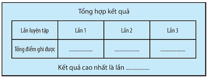 Vở bài tập Tin học lớp 3 trang 51, 52, 53, 54 Bài 13: Luyện tập sử dụng chuột | Kết nối tri thức (ảnh 25)