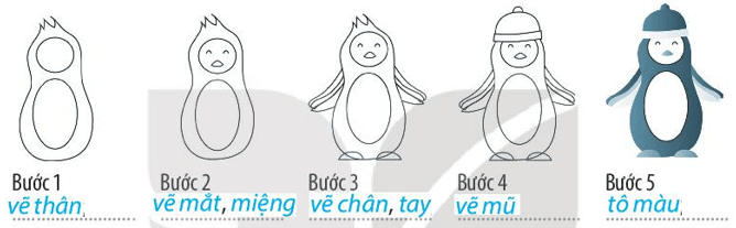 Vở bài tập Tin học lớp 3 trang 55, 56, 57 Bài 14: Em thực hiện công việc như thế nào | Kết nối tri thức (ảnh 2)