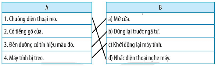 Vở bài tập Tin học lớp 3 trang 58, 59, 60 Bài 15: Công việc được thực hiện theo điều kiện | Kết nối tri thức (ảnh 2)