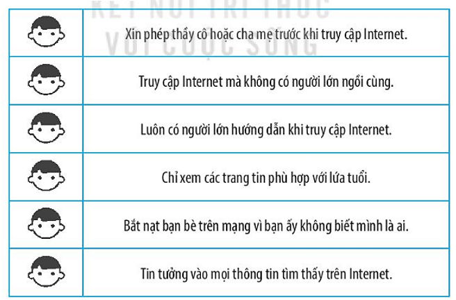 Vở bài tập Tin học lớp 3 trang 24, 25, 26, 27 Bài 6: Khám phá thông tin trên internet | Kết nối tri thức (ảnh 10)