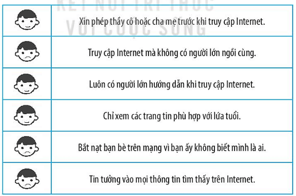 Vở bài tập Tin học lớp 3 trang 24, 25, 26, 27 Bài 6: Khám phá thông tin trên internet | Kết nối tri thức (ảnh 11)