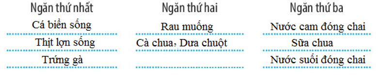 Vở bài tập Tin học lớp 3 trang 28, 29, 30, 31 Bài 7: Sắp xếp để dễ tìm | Kết nối tri thức (ảnh 9)