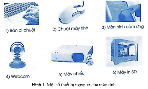 Vở bài tập Tin học lớp 4 Cánh diều Bài 1: Phần cứng máy tính