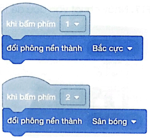 Vở bài tập Tin học lớp 4 Cánh diều Bài 3: Tạo chương trình có phông nền thay đổi