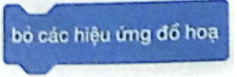 Vở bài tập Tin học lớp 4 Cánh diều Bài 6: Tạo chương trình có nhân vật thay đổi kích thước, màu sắc