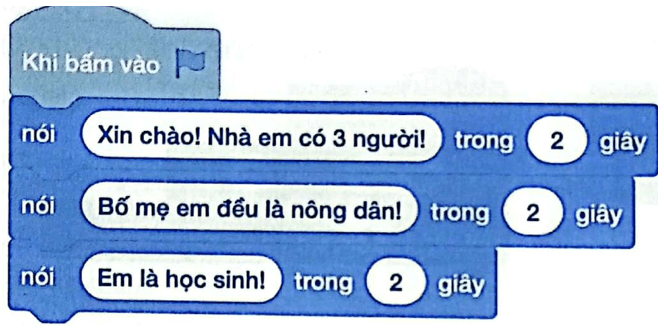 Vở bài tập Tin học lớp 4 Cánh diều Bài 7: Thực hành tạo chương trình của em (Bài tập theo nhóm)