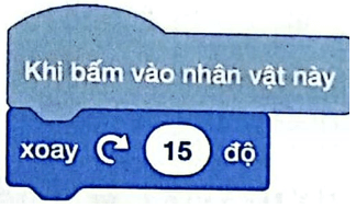 Vở bài tập Tin học lớp 4 Cánh diều Bài 7: Thực hành tạo chương trình của em (Bài tập theo nhóm)