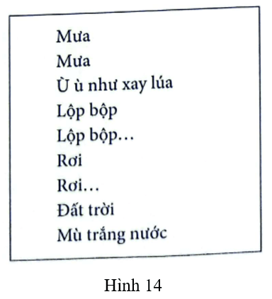 Vở bài tập Tin học lớp 4 Cánh diều Bài 7: Thực hành tổng hợp chủ đề Tập soạn thảo văn bản