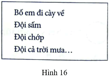 Vở bài tập Tin học lớp 4 Cánh diều Bài 7: Thực hành tổng hợp chủ đề Tập soạn thảo văn bản