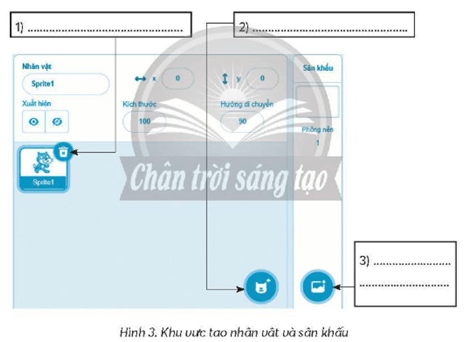 Vở bài tập Tin học lớp 4 Chân trời sáng tạo Ôn tập học kì 2