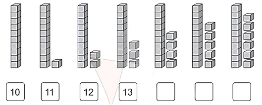 Vở bài tập Toán lớp 1 trang 4, 5 Bài 39: Các số 11, 12, 13, 14, 15, 16 | Cánh diều