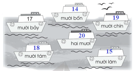 Vở bài tập Toán lớp 1 trang 6, 7 Bài 40: Các số 17, 18, 19, 20 | Cánh diều