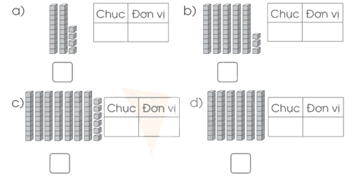 Vở bài tập Toán lớp 1 trang 19, 20 Bài 47: Chục và đơn vị | Cánh diều