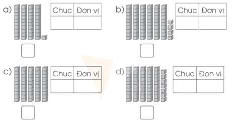 Vở bài tập Toán lớp 1 trang 21, 22 Bài 48: Luyện tập | Cánh diều