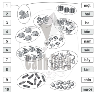 Vở bài tập Toán lớp 1 trang 67, 68 Bài 71: Ôn tập các số trong phạm vi 10 | Cánh diều