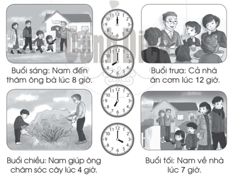 Vở bài tập Toán lớp 1 trang 75, 76 Bài 75: Ôn tập về thời gian | Cánh diều