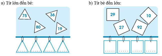 Vở bài tập Toán lớp 1 trang 44, 45, 46, 47, 48, 49 Bảng các số từ 1 đến 100 | Chân trời sáng tạo