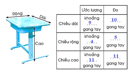 Vở bài tập Toán lớp 1 trang 66, 67 Đo độ dài | Chân trời sáng tạo