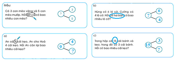 Vở bài tập Toán lớp 1 trang 71, 72, 73, 74, 75, 78, 77, 78 Em làm được những gì | Chân trời sáng tạo