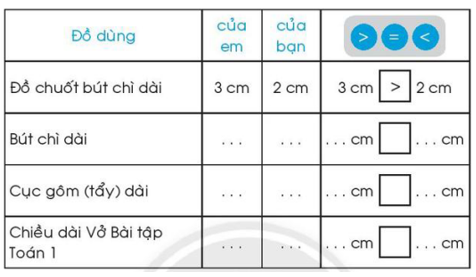 Vở bài tập Toán lớp 1 trang 71, 72, 73, 74, 75, 78, 77, 78 Em làm được những gì | Chân trời sáng tạo