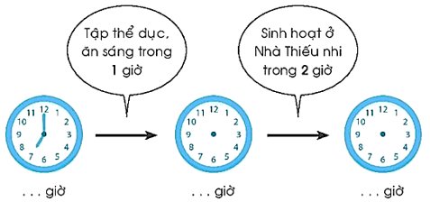 Vở bài tập Toán lớp 1 trang 71, 72, 73, 74, 75, 78, 77, 78 Em làm được những gì | Chân trời sáng tạo