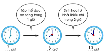 Vở bài tập Toán lớp 1 trang 71, 72, 73, 74, 75, 78, 77, 78 Em làm được những gì | Chân trời sáng tạo