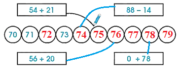 Vở bài tập Toán lớp 1 trang 62, 63 Kiểm tra giữa học kì 2 | Chân trời sáng tạo