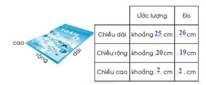 Vở bài tập Toán lớp 1 trang 79, 80, 81, 82, 83, 84, 85, 86, 87, 88, 89 Ôn tập cuối năm | Chân trời sáng tạo