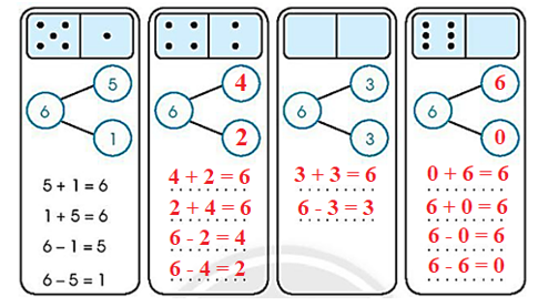 Vở bài tập Toán lớp 1 trang 79, 80, 81, 82, 83, 84, 85, 86, 87, 88, 89 Ôn tập cuối năm | Chân trời sáng tạo