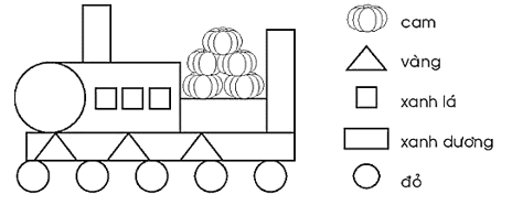 Vở bài tập Toán lớp 1 trang 79, 80, 81, 82, 83, 84, 85, 86, 87, 88, 89 Ôn tập cuối năm | Chân trời sáng tạo