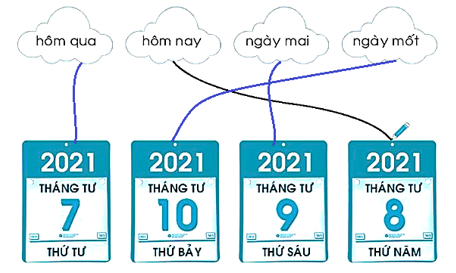 Vở bài tập Toán lớp 1 trang 58, 59 Tờ lịch của em | Chân trời sáng tạo