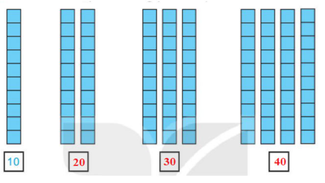 Vở bài tập Toán lớp 1 trang 8, 9 - Bài 21 Tiết 3