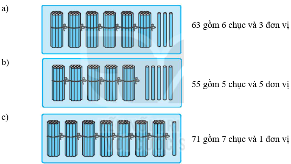 Vở bài tập Toán lớp 1 trang 12, 13 - Bài 21 Tiết 5