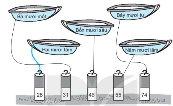 Vở bài tập Toán lớp 1 trang 12, 13 - Bài 21 Tiết 5