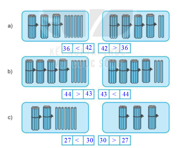 Vở bài tập Toán lớp 1 trang 16, 17 - Bài 22 Tiết 1