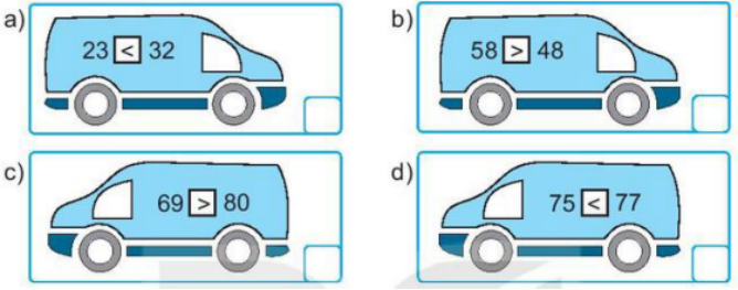 Vở bài tập Toán lớp 1 trang 20, 21 - Bài 22 Tiết 3