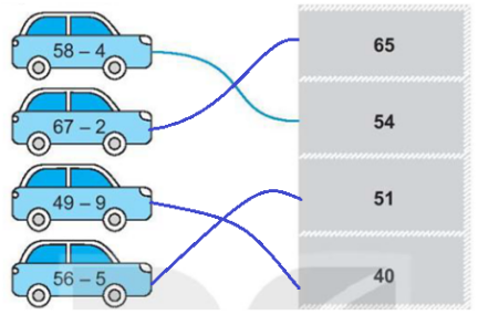 Vở bài tập Toán lớp 1 trang 51, 52 - Bài 31 Tiết 1