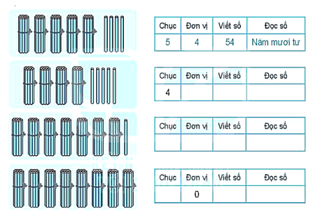 Vở bài tập Toán lớp 1 trang 95, 96 - Bài 39 Tiết 1