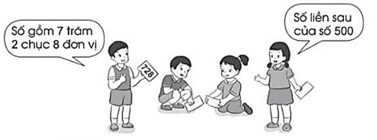 Vở bài tập Toán lớp 2 Cánh diều Bài 95: Ôn tập về số và các phép tính trong phạm vi 1000 (trang 93)