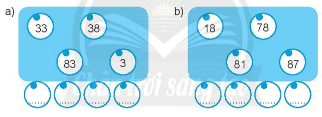 Giải vở bài tập Toán lớp 2 Tập 1 trang 37, 38, 39, 40 Em làm được những gì? | Chân trời sáng tạo