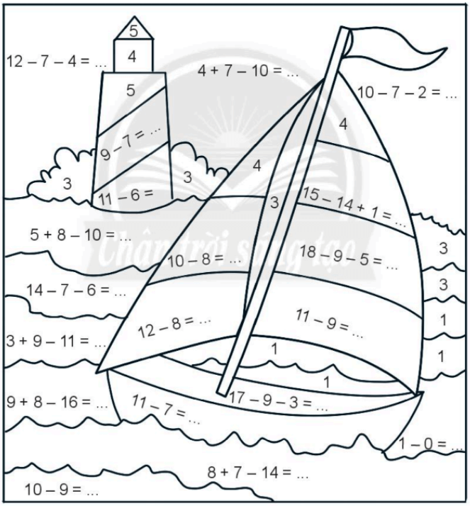 Grid Sheet for 4'x8' Cutting Mat