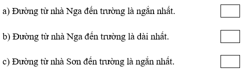 Giải vở bài tập Toán lớp 2 Tập 2 trang 68, 69 Ki- lô- mét - Chân trời sáng tạo