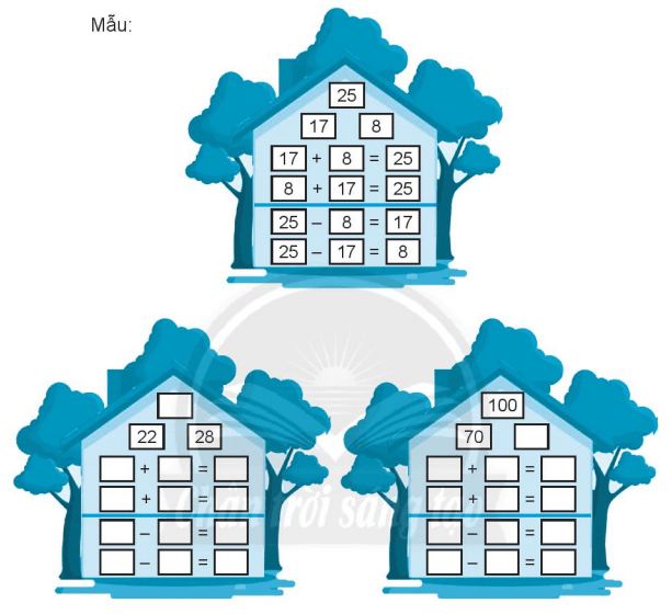 Giải vở bài tập Toán lớp 2 Tập 1 trang 123, 124, 125, 126, 127, 128, 129, 130, 131 Ôn tập phép cộng và phép trừ | Chân trời sáng tạo