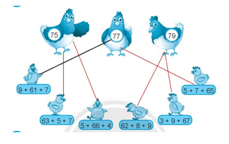 Giải vở bài tập Toán lớp 2 Tập 1 trang 87, 88, 89, 90 Phép cộng có nhớ trong phạm vi 100 | Chân trời sáng tạo