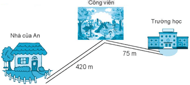 Giải vở bài tập Toán lớp 2 Tập 2 trang 85, 86, 87 Phép cộng không nhớ trong phạm vi 1000 - Chân trời sáng tạo