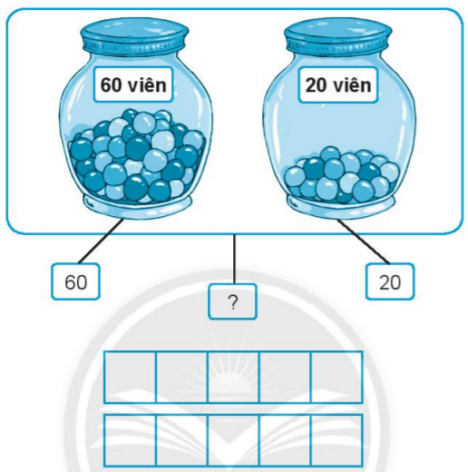 Giải vở bài tập Toán lớp 2 Tập 1 trang 13, 14, 15 Số hạng – Tổng | Chân trời sáng tạo