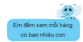 Giải vở bài tập Toán lớp 2 Tập 1 trang 11, 12 Ước lượng | Chân trời sáng tạo